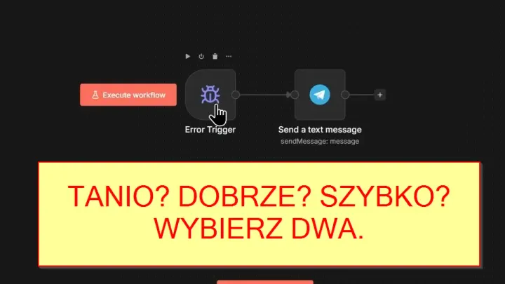 Ile NAPRAWDĘ kosztują automatyzacje